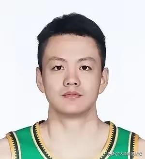 乌戈开始阵容优化，王岚钦等多人被边缘化！
大家有没有发现一个问题，自从乌戈上任以