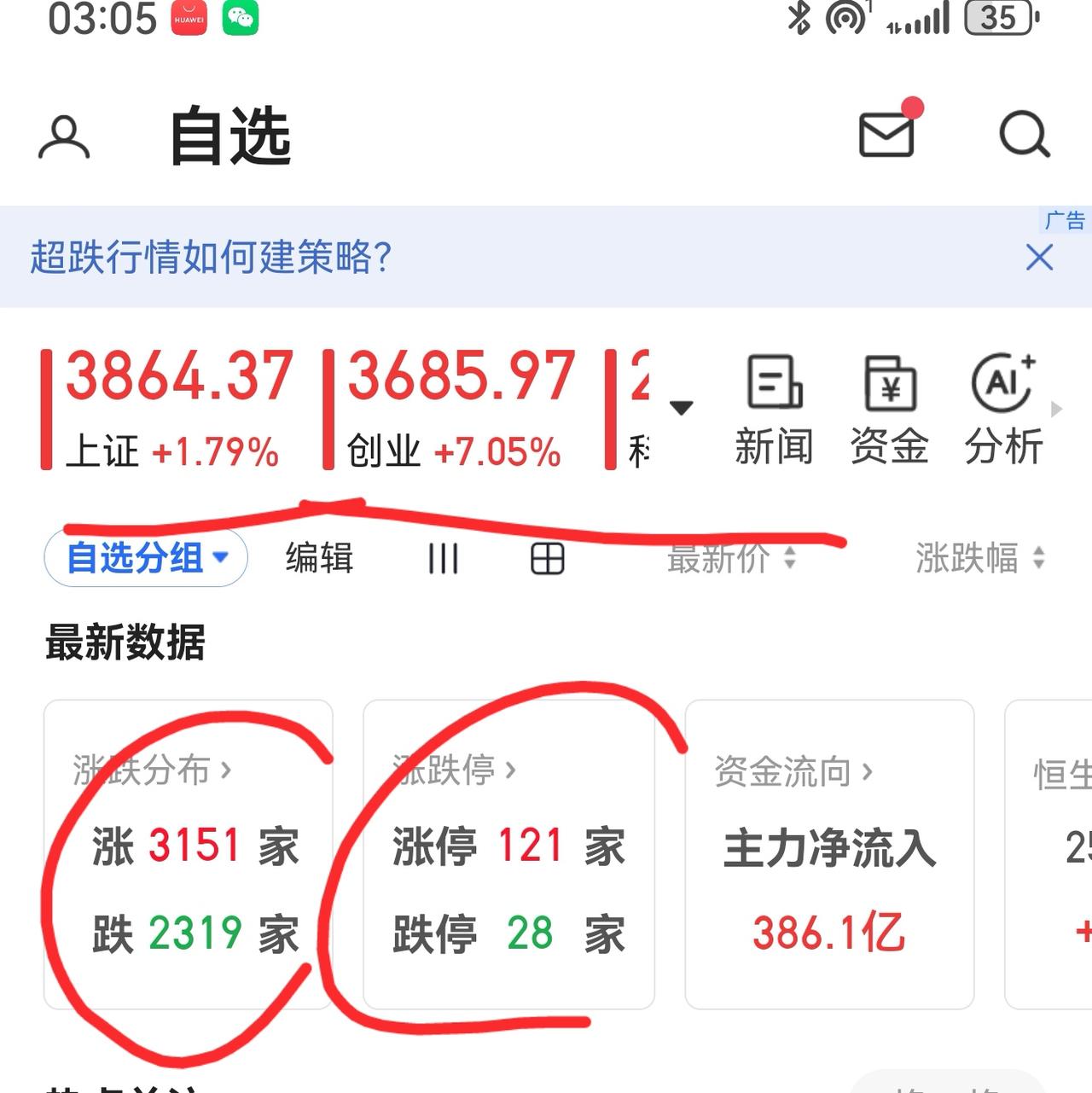 老手说股：（5）
家人们，回看这几天的分析，全对。
个人认真起来，盘感完全在线。