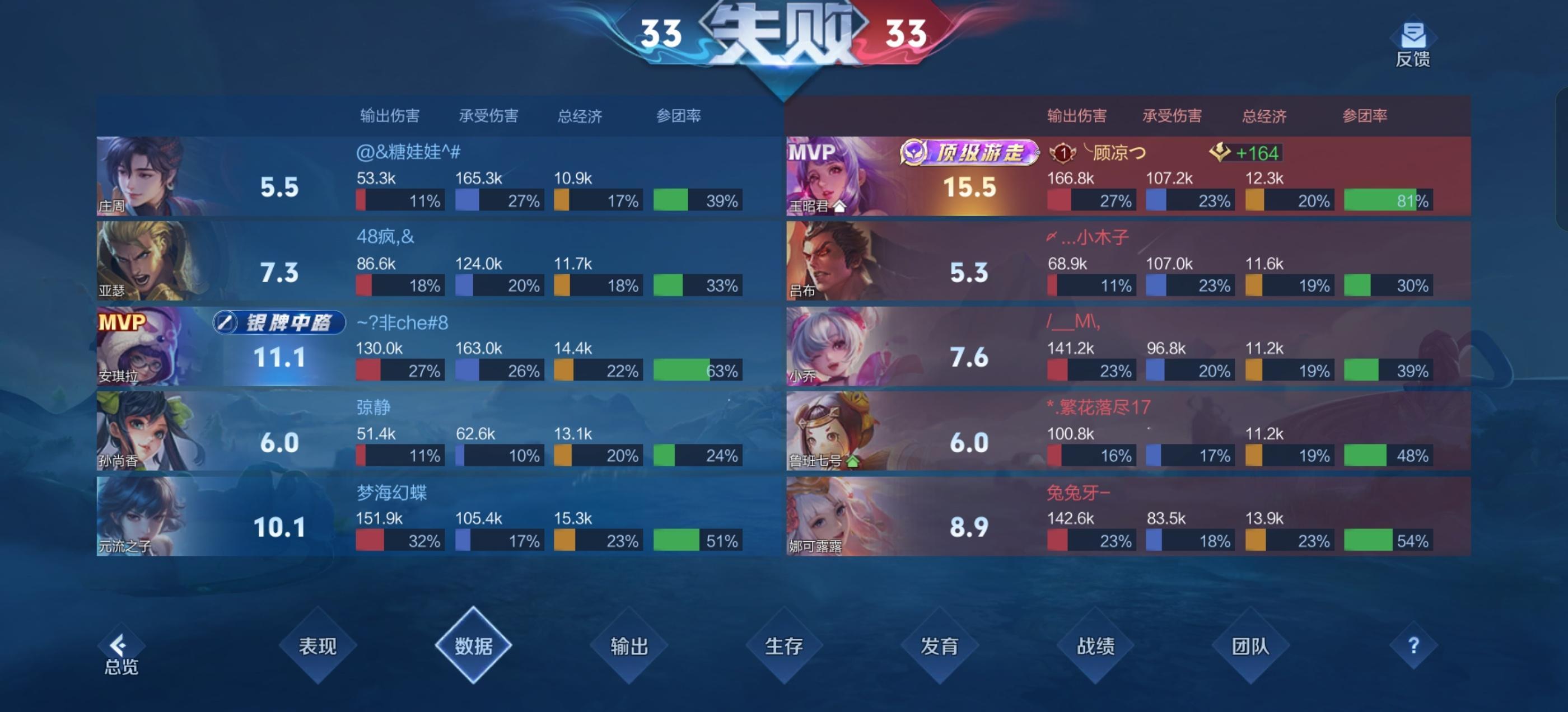 王者荣耀 这个游戏就是这么没救