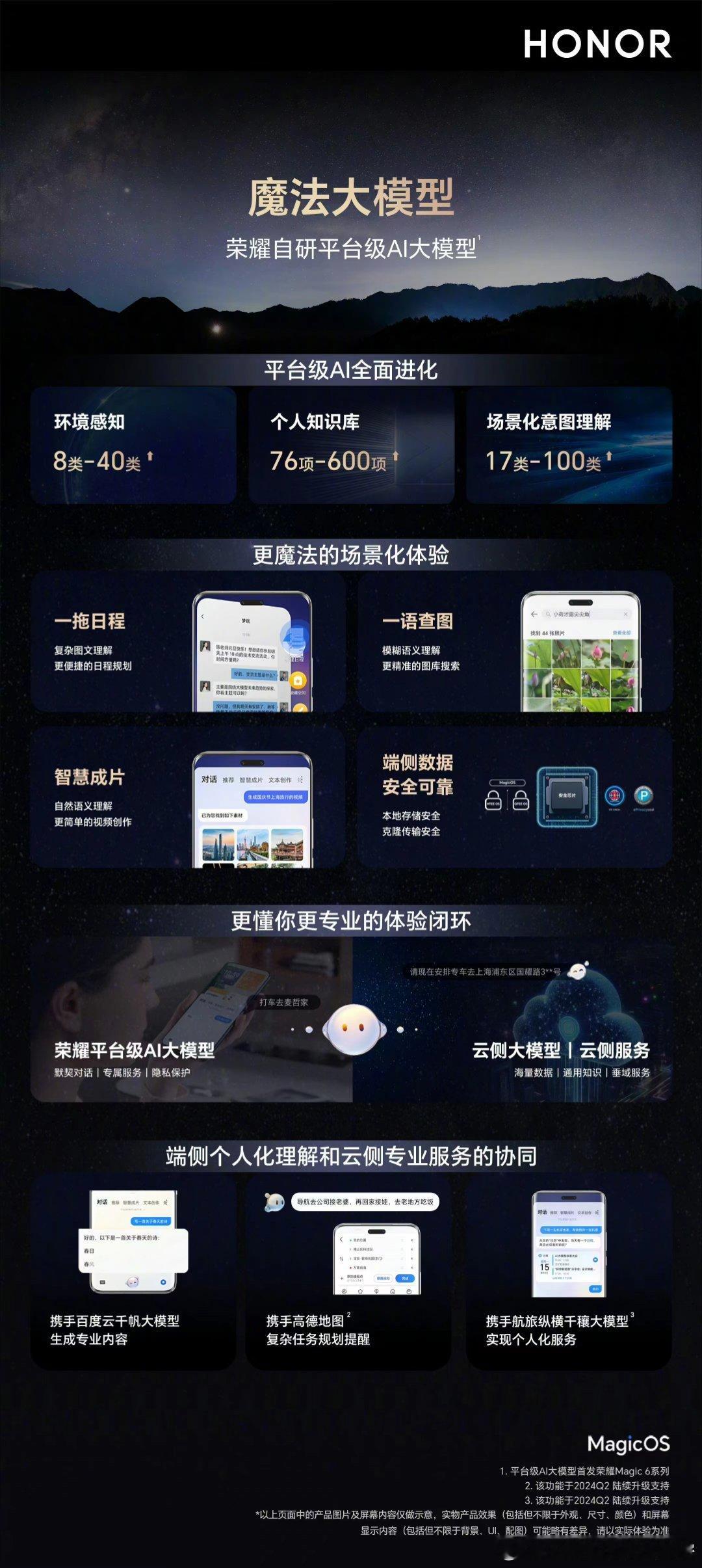 魔法大模型，更个性更安全！荣耀自研平台级魔法大模型，可以更好地训练用户个人数据，