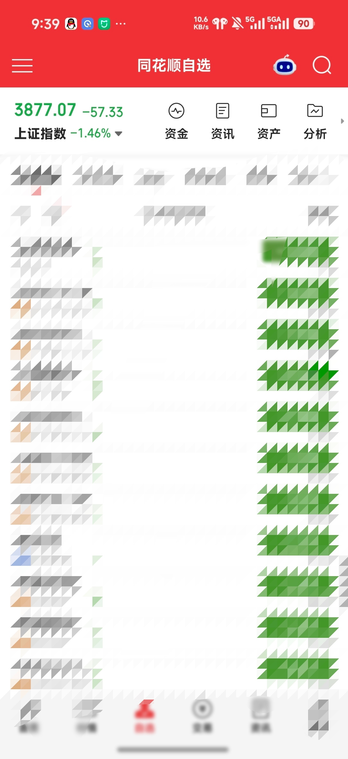 A股今天值得一个热搜[doge][doge][doge] ​​​
