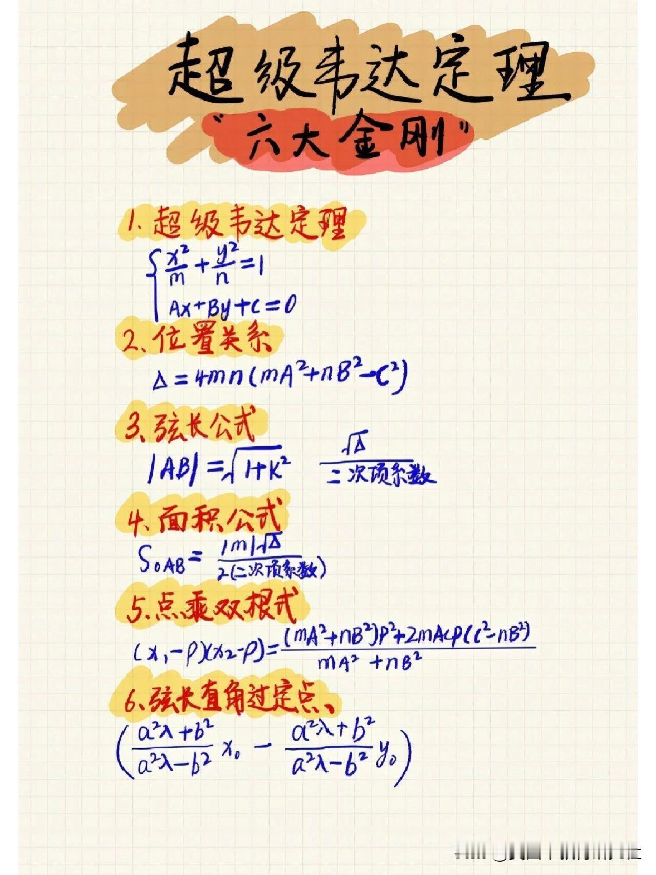 【学会了这些定理，数学不用愁了（函数篇）】
高中数学，函数！