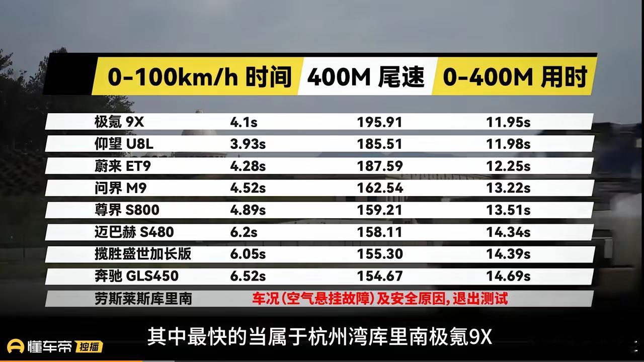 极氪9x还是挺有实力的。