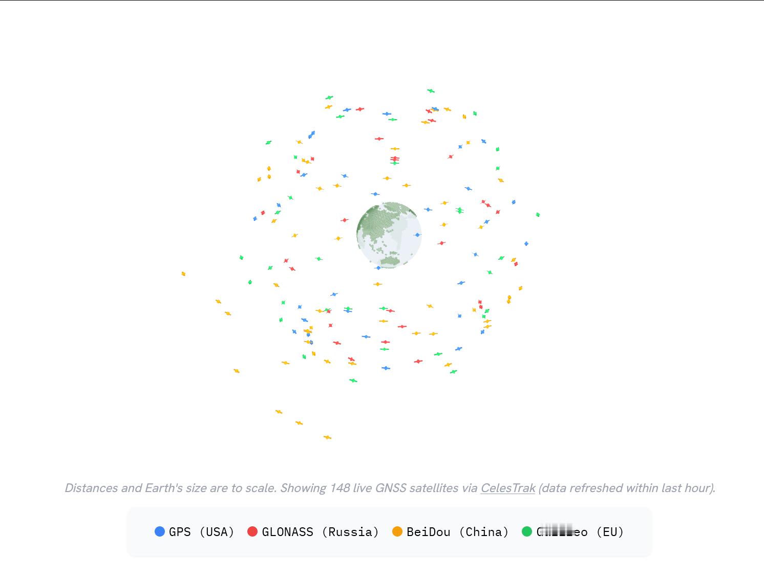 一篇长文，介绍GPS是如何工作的~网页链接文中还有很多交互图表来方便理解。“如果