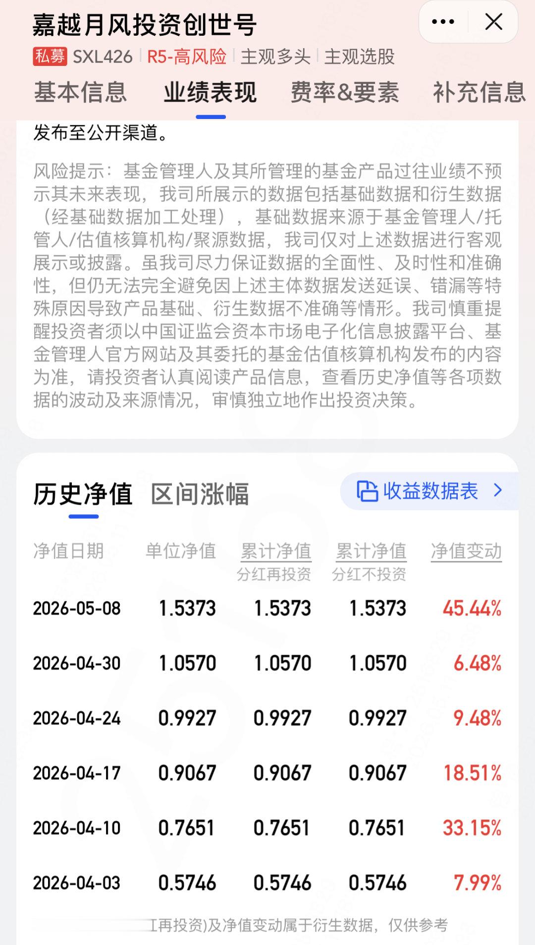 风哥的励志真人秀。 