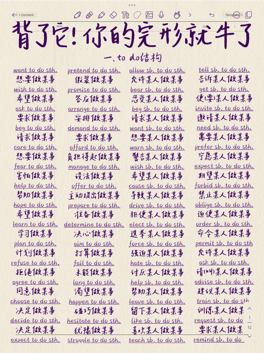 完形填空重点短语！满分太哇塞！轻松130+！