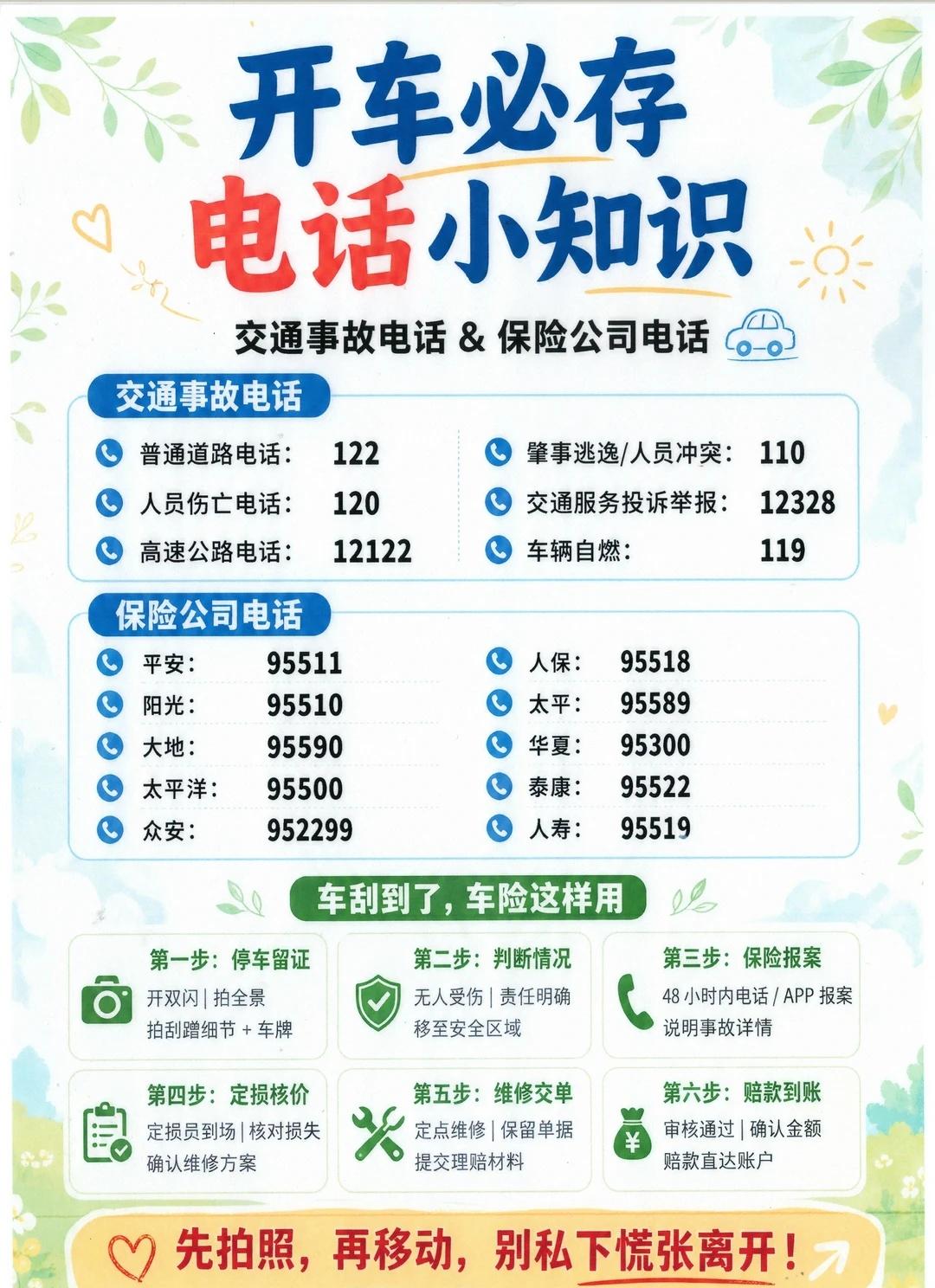 开车必存电话小知识｜交通事故&保险公司电话
1、交通事故电话
2、保险公司电话
