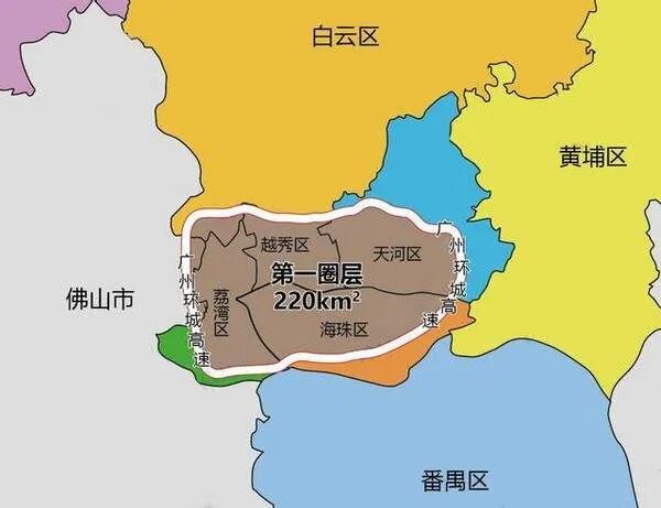 广州收房背后，确实是用少量自有资金撬动巨大杠杆，靠土地与房产相关收益回本并盈利的