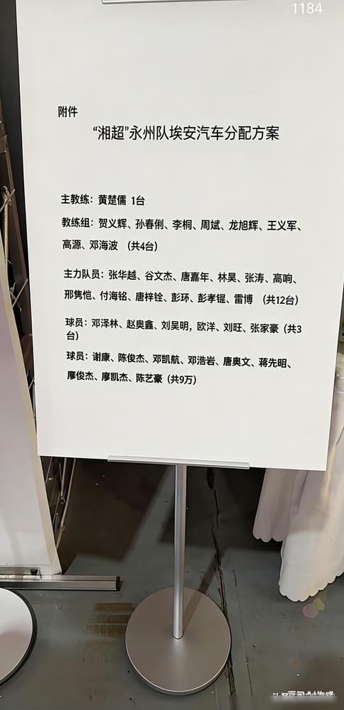 永州队夺冠，主力开走埃安，替补气得发抖只分一万块？别被带节奏了，水比你想的深。
