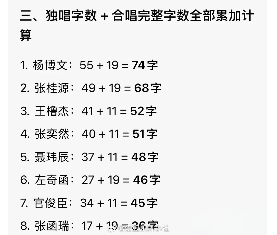 建议TF四代启动淘汰制 独唱 + 合唱字数累加拉表🈶 