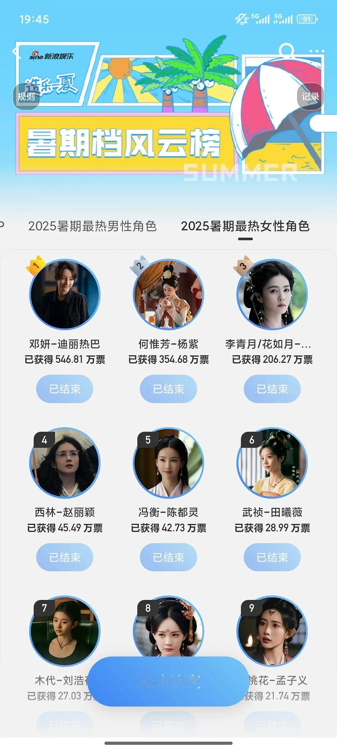 2025暑期最热女性角色：邓妍，暑期剧集TOP利剑玫瑰 ​​​