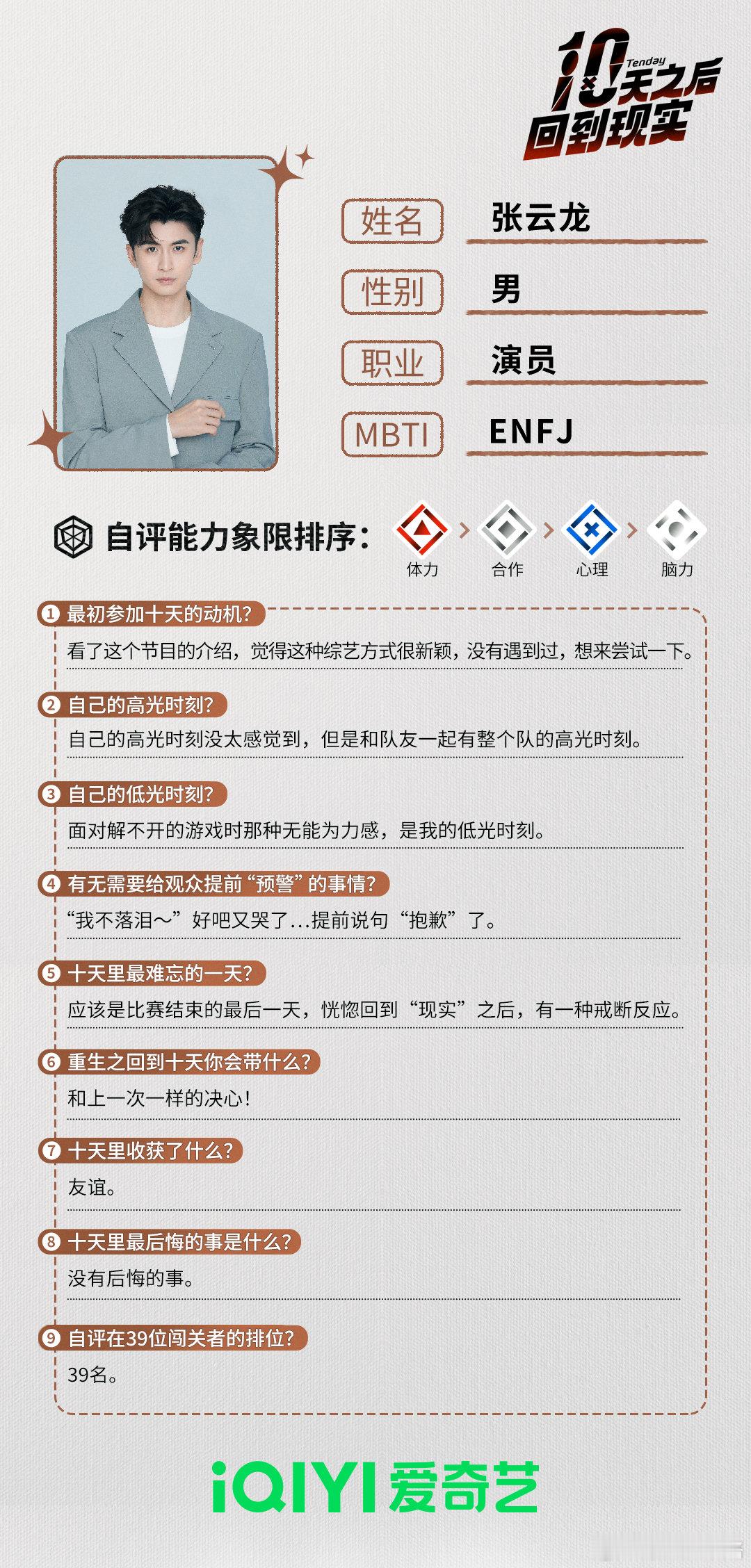 #十天之后回到现实全阵容官宣#妥妥被震惊住了，属实是勾起了大家的好奇心，毕竟看到