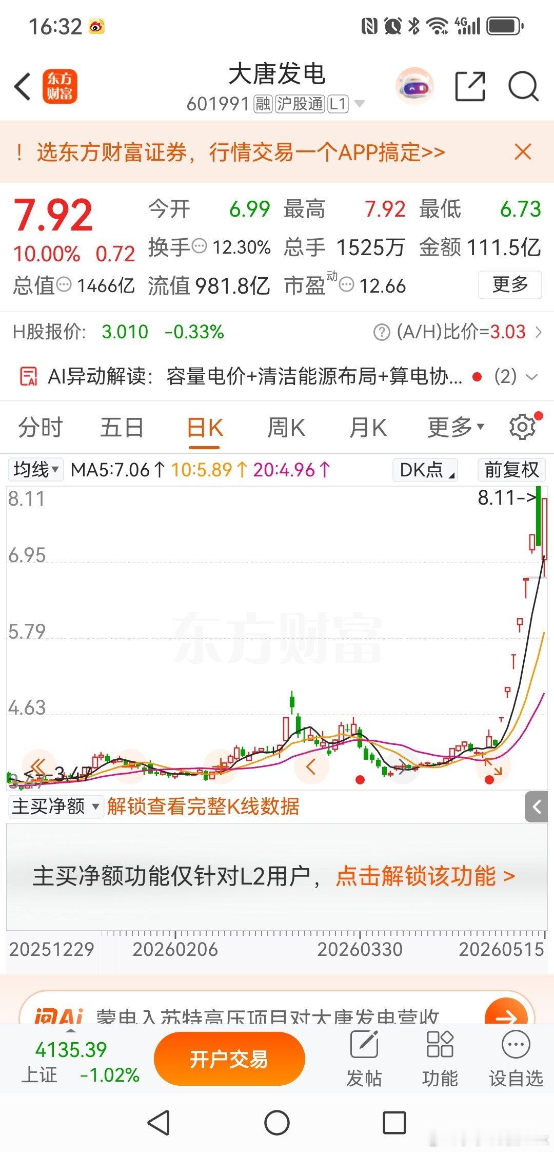 大唐发电，今天A股强势涨停，但港股丝毫未动，两边走势完全分家。说句实在的：港股是