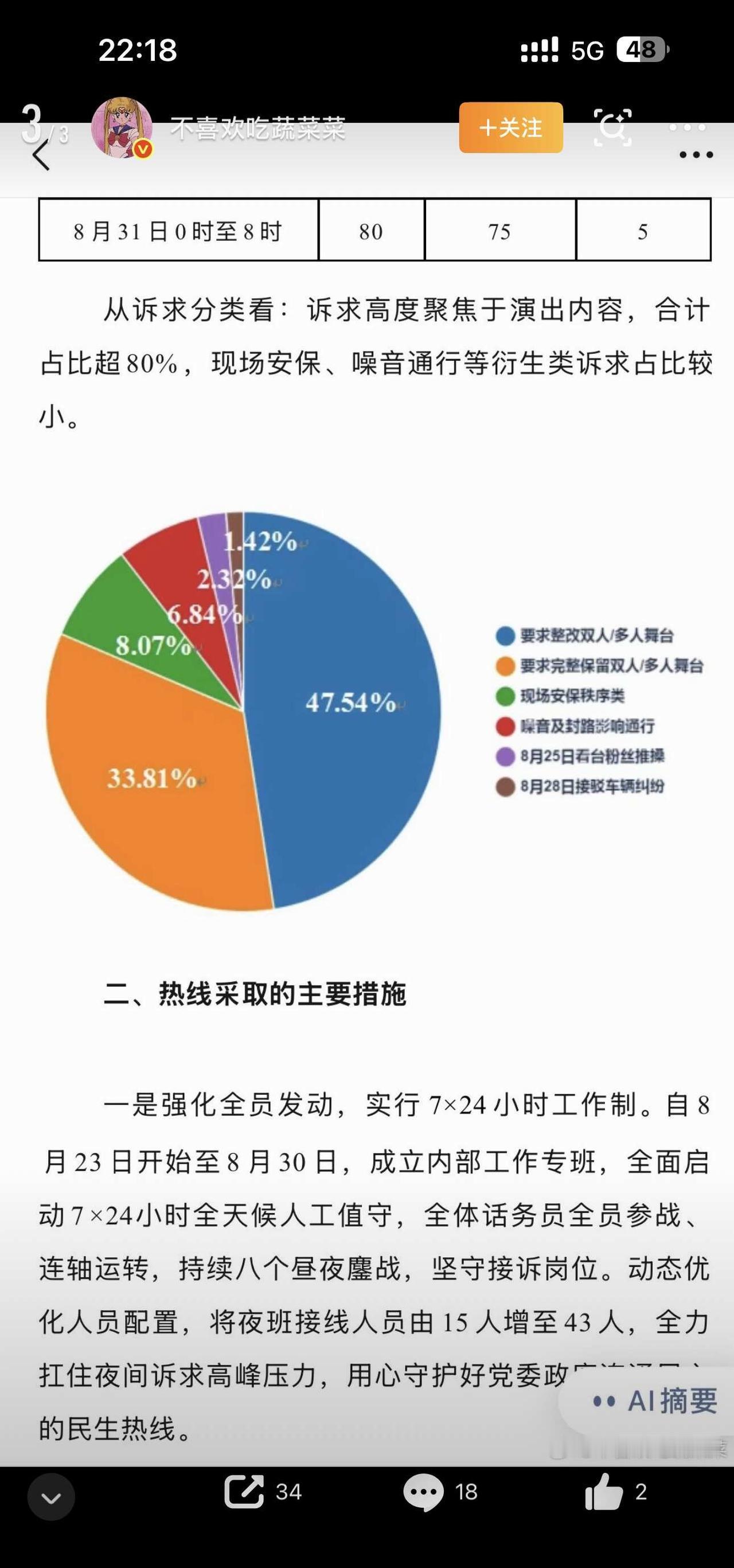 谁懂啊
恨起来也不管自家舞台啦
铲丝们我们被做局啦
怎么这么可怜谁懂啊家人 啥也