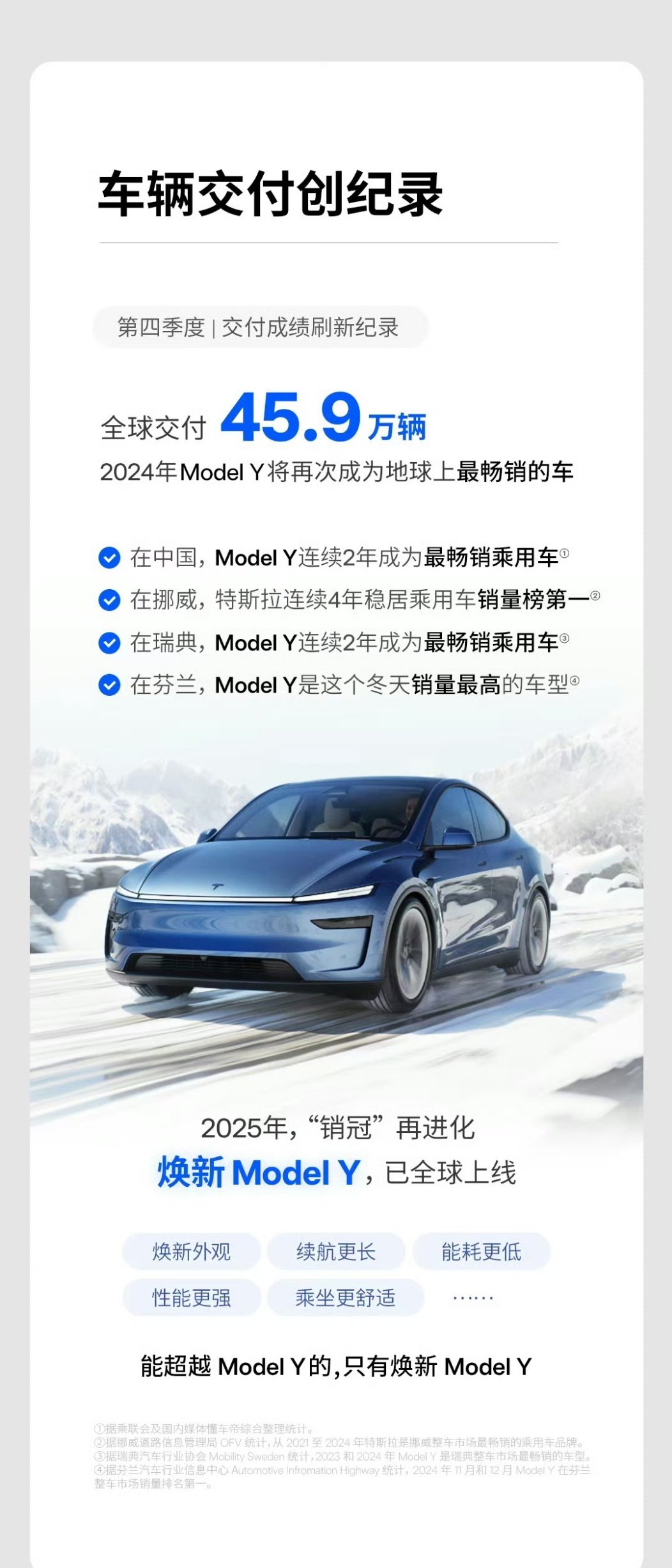 2024全球销冠特斯拉ModelY，就看国内那周销量都感觉恐怖，2025全球销冠