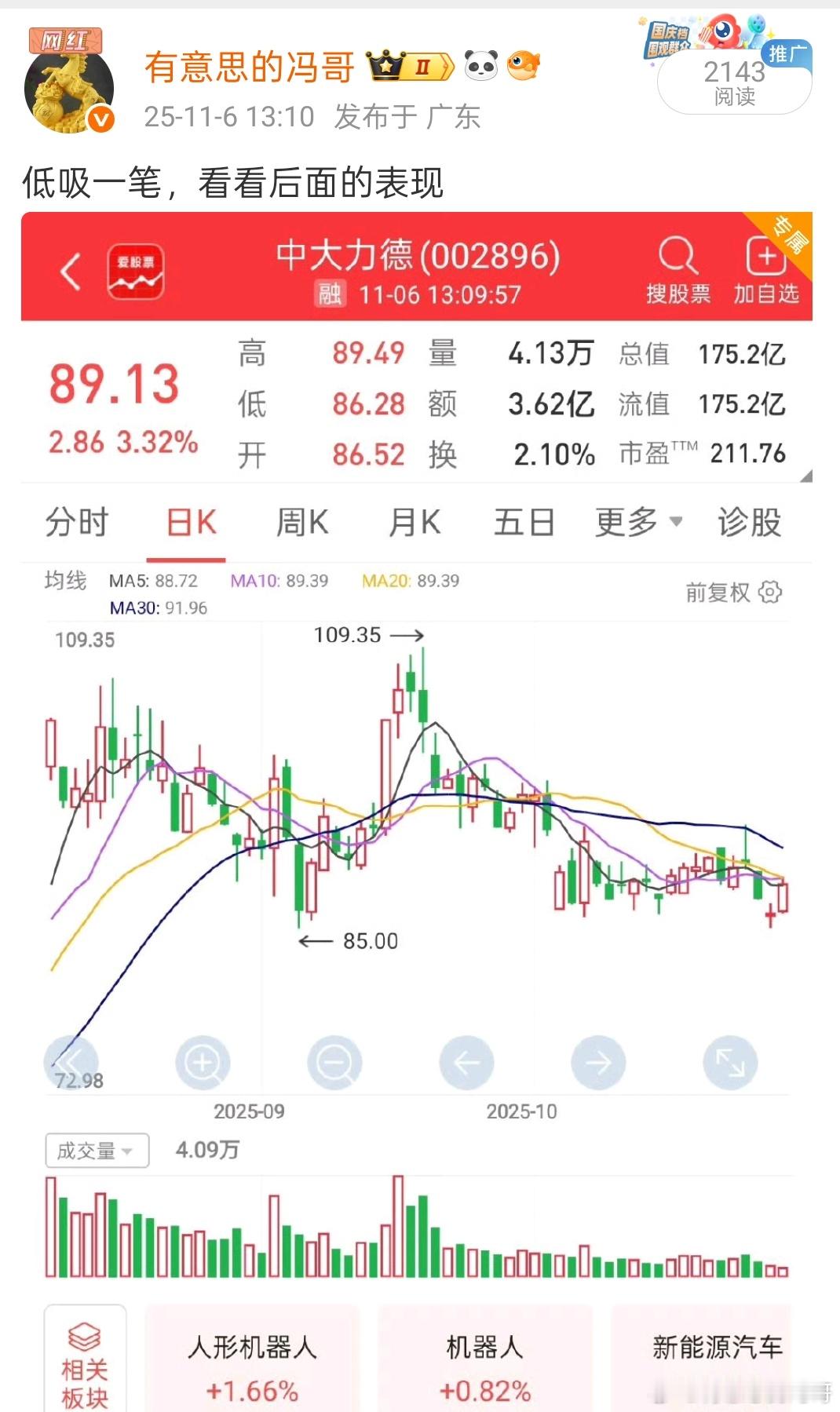 看图说话，中大力德经过高抛低吸补仓后终于开始吃肉了，目前开始浮盈了，最近这段时间