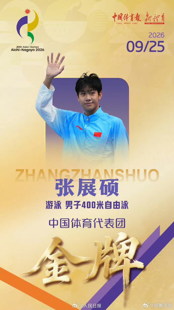 张展硕7金王！！！！ ​​​