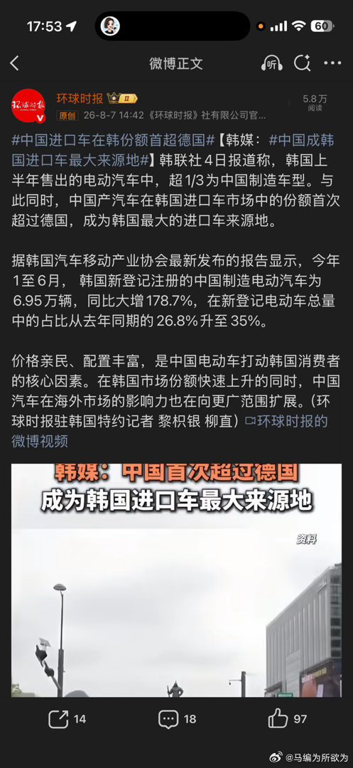 赢了！！！！！！！！！！中国进口车在韩份额首超德国中国成韩国进口车最大来源地给你