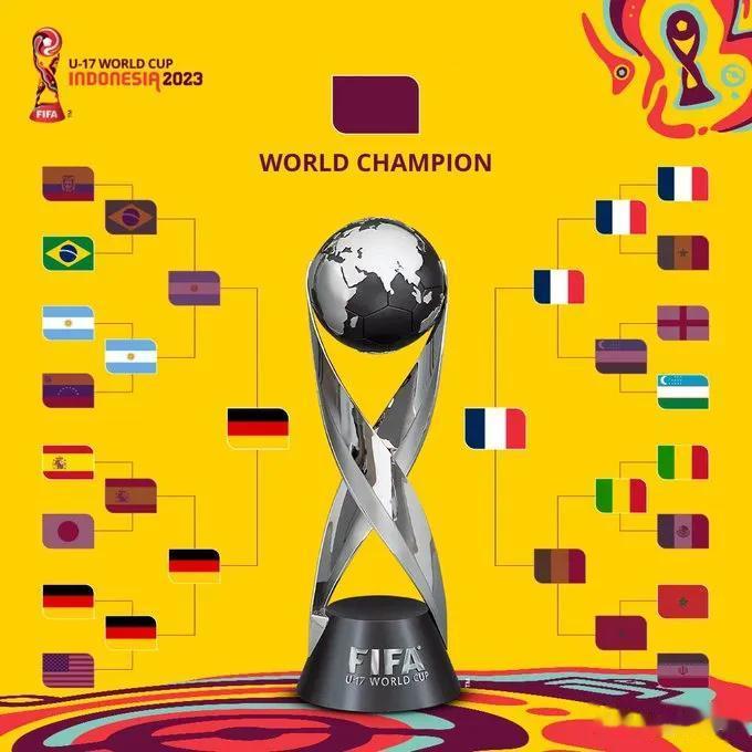 U17世界杯冠军即将出炉！时隔20年夺冠还是新王登基？非洲黑马鲁莽犯规葬送大好局