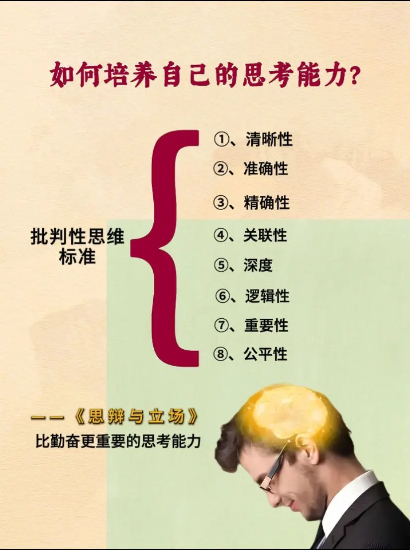 逻辑学 思维 思维训练 好书推荐