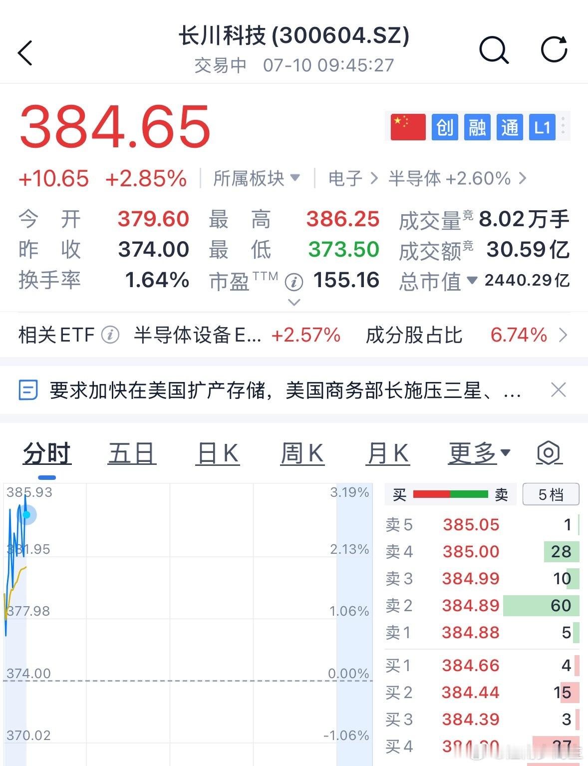呼叫万手✋哥 