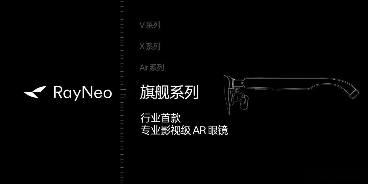 雷鸟创新直接联手6位专业影视导演，打造出行业首款专业影视级AR眼镜雷鸟GT系列，