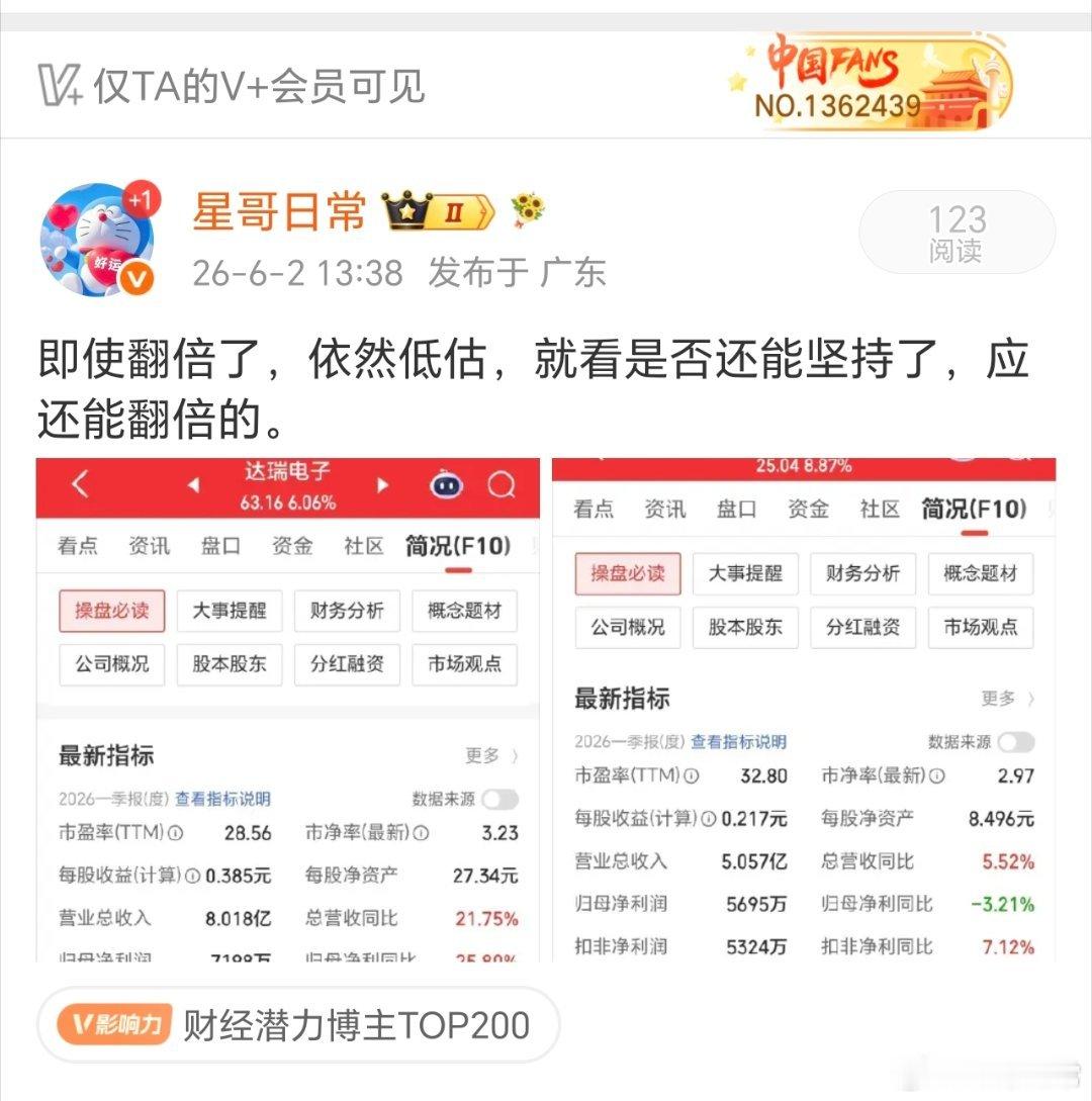 这条，应该价值万金，这两个，帅不帅。 