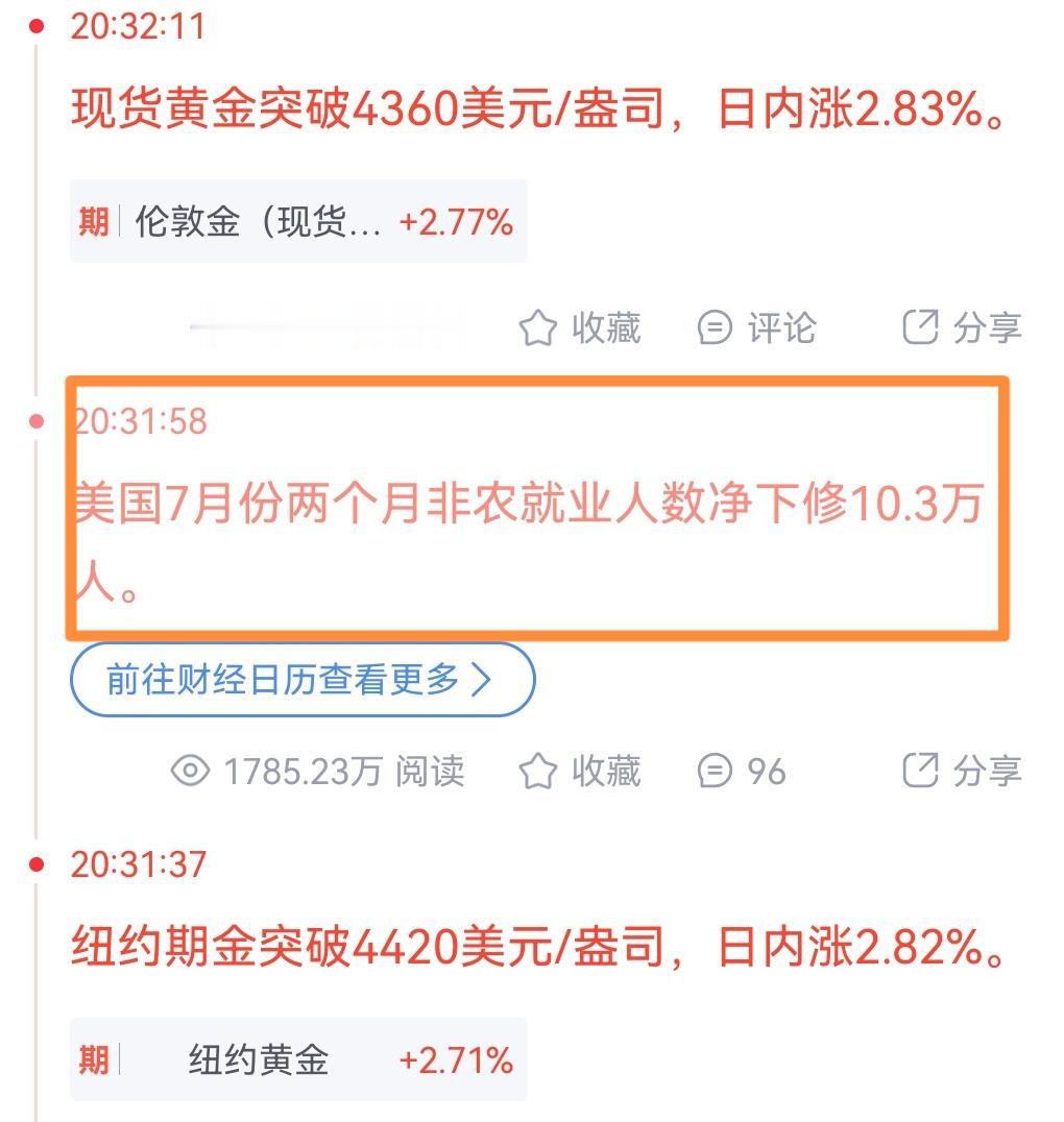 利好消息突发！股指期货与黄金直线拉升，下周一A股上涨行情继续。
美国非农就业数据