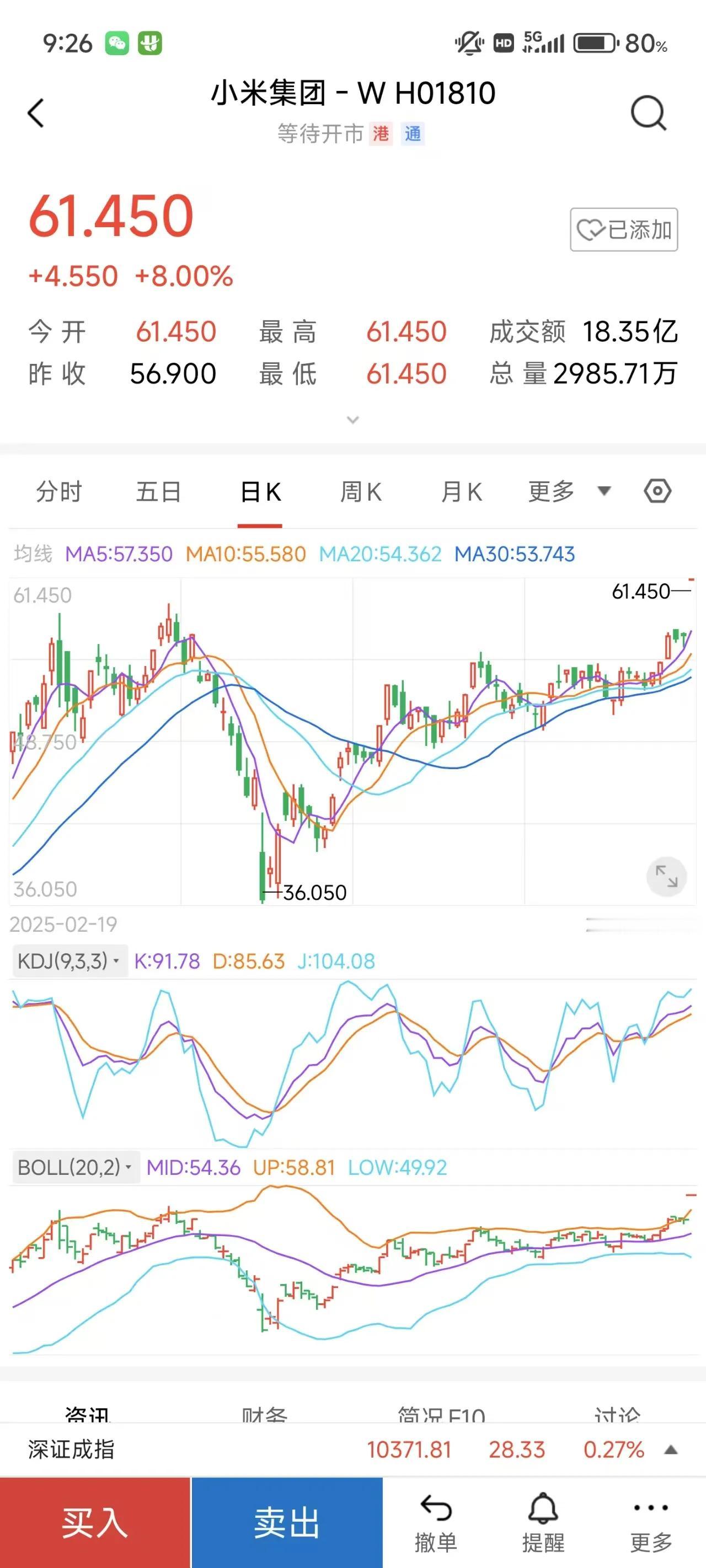 昨晚小米Yu7发布之后我就挺关心小米的股价，早上打开一看果然牛批，目前已经逼近6