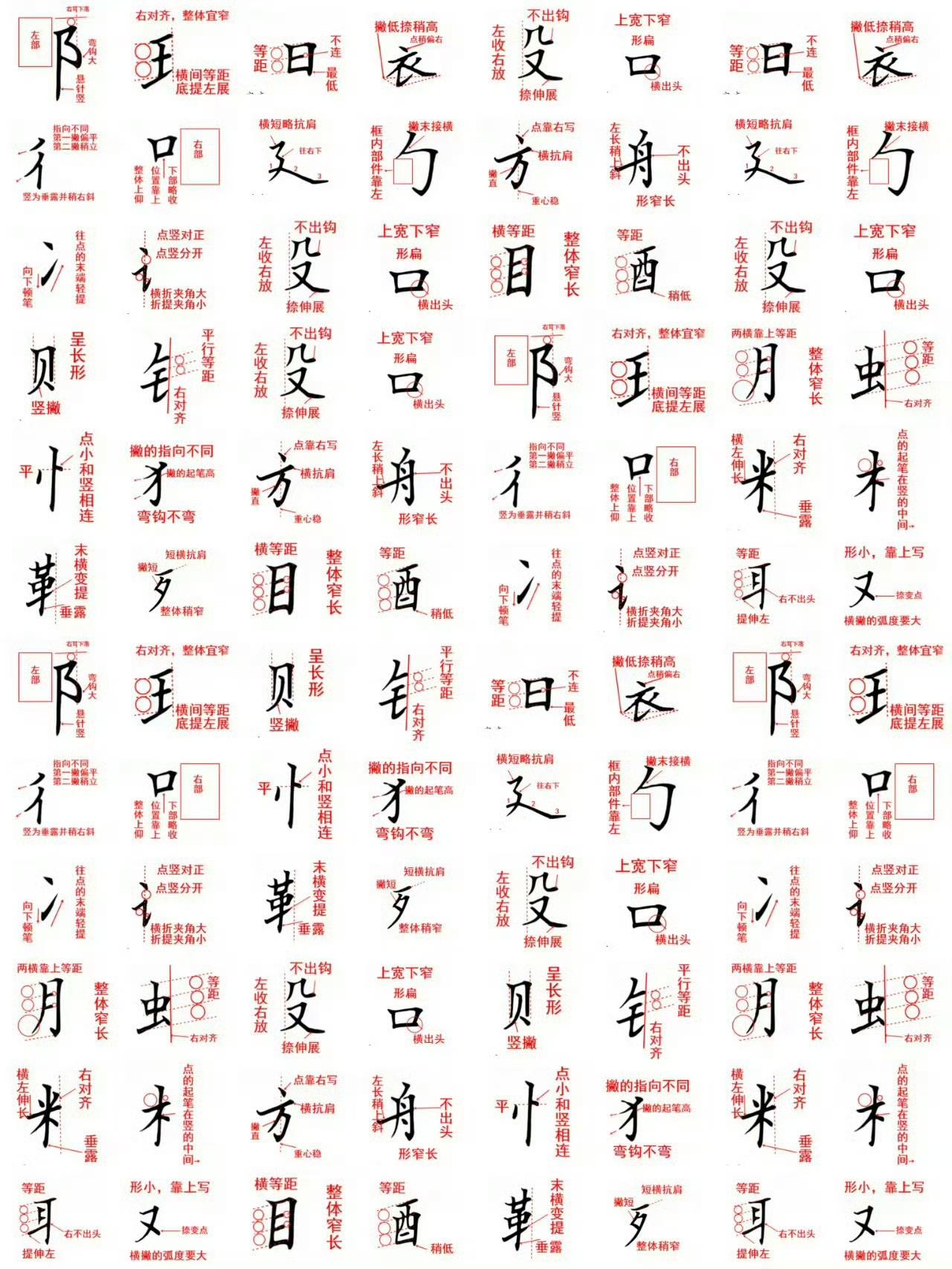 练字最重要的不是笔画，是结构！
别再盲目描红了！
汉字好看的秘密，全在间架结构。