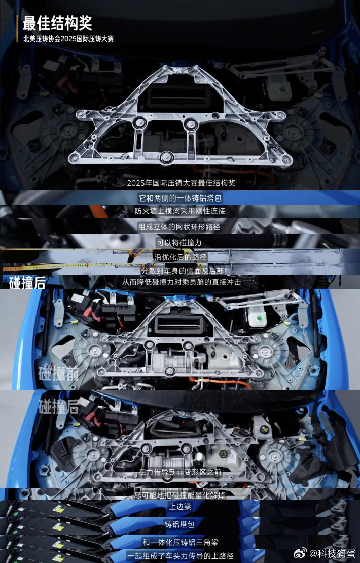 聊安全，最怕的就是只看参数不看场景。新SU7拆解视频里，把相对速度拉到120km