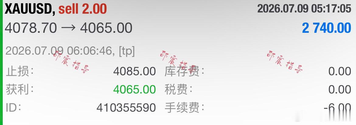 日内第二單：4078规划入场點位，行情如期下行抵达4065目标，4082构筑风控