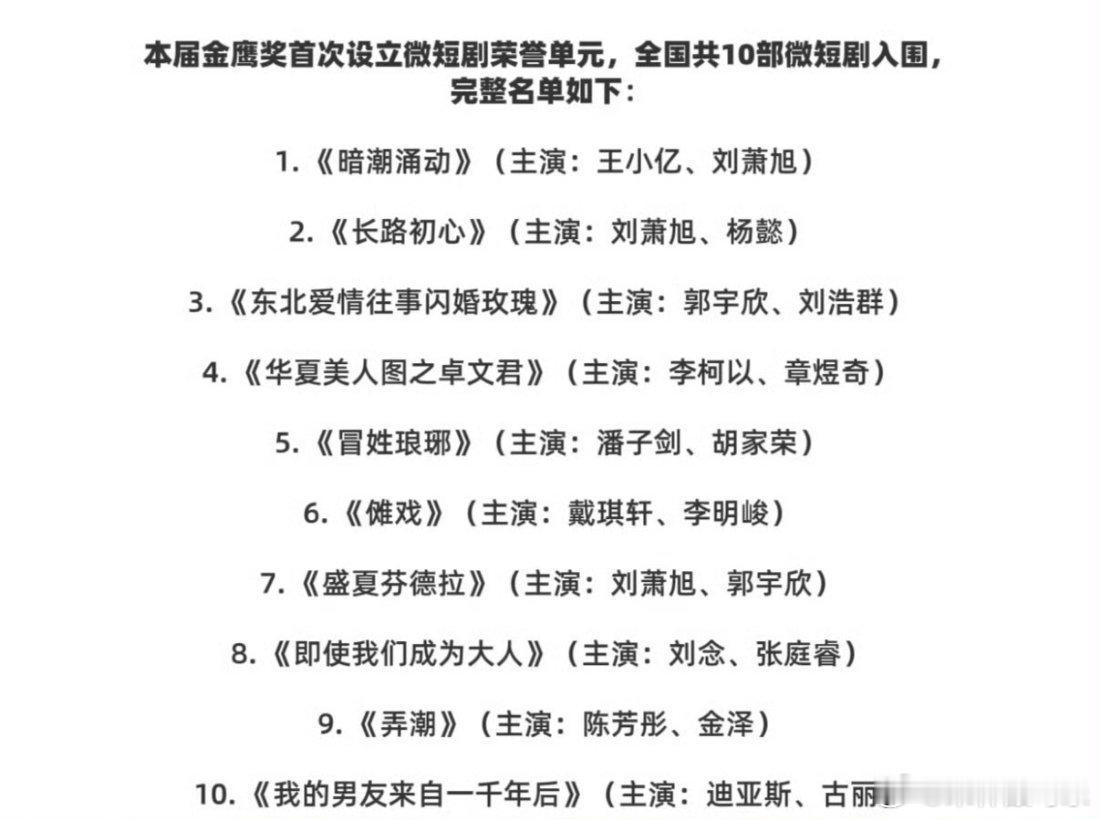 金鹰节微短剧荣誉单元公布荣誉单元全阵容名单共有10部微短剧入围，1.《暗潮涌动》