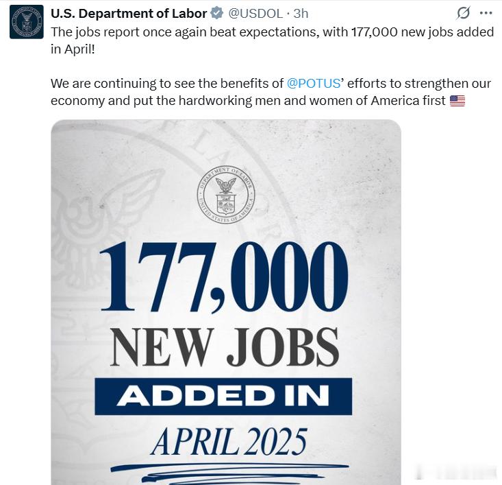 美国劳工部：就业报告再次超出预期，4月份新增了177000个就业岗位！我们继续看