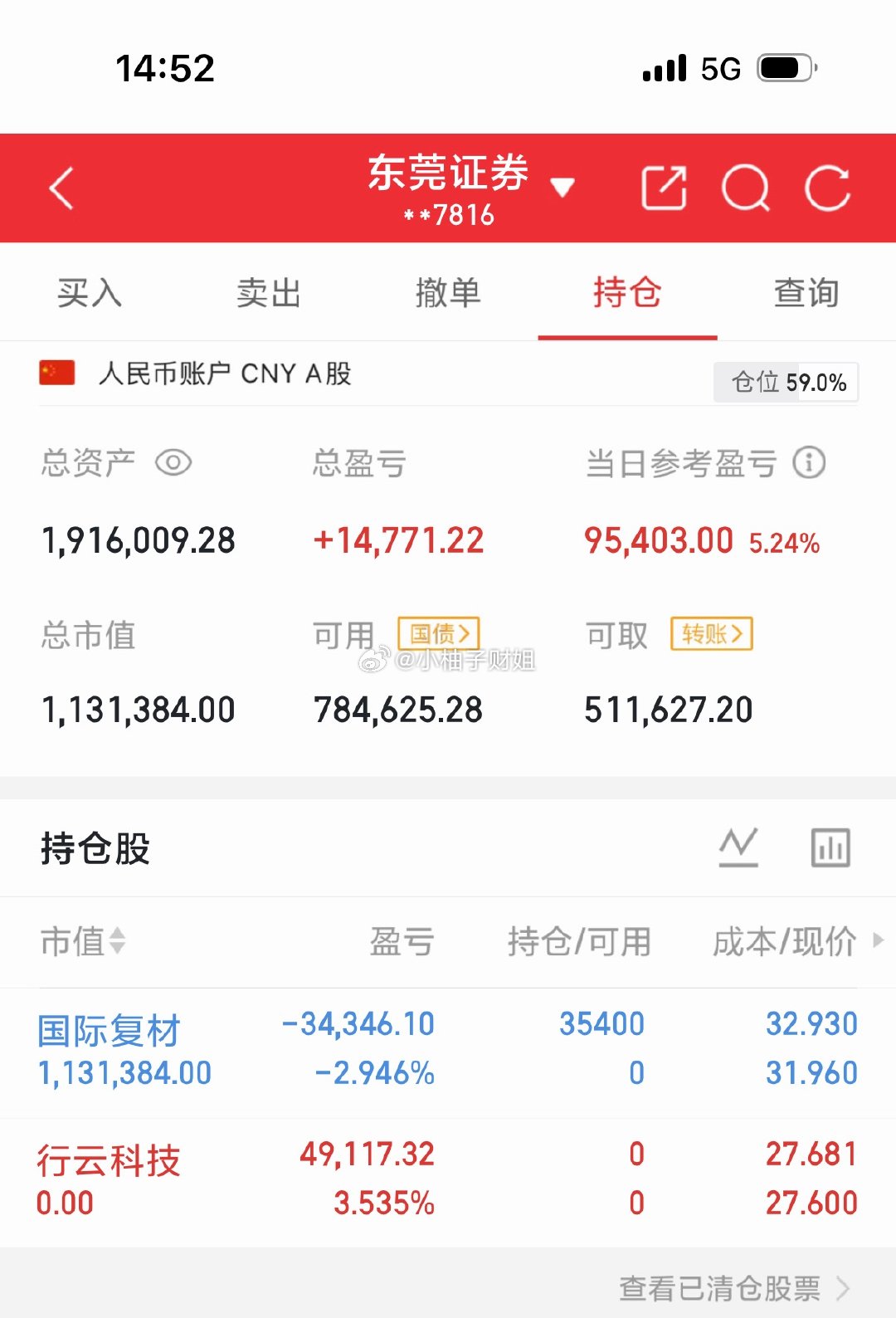 7月31日笔记：初始100今日操作小记📝新：国际持：出：行云 战绩待续！马到成
