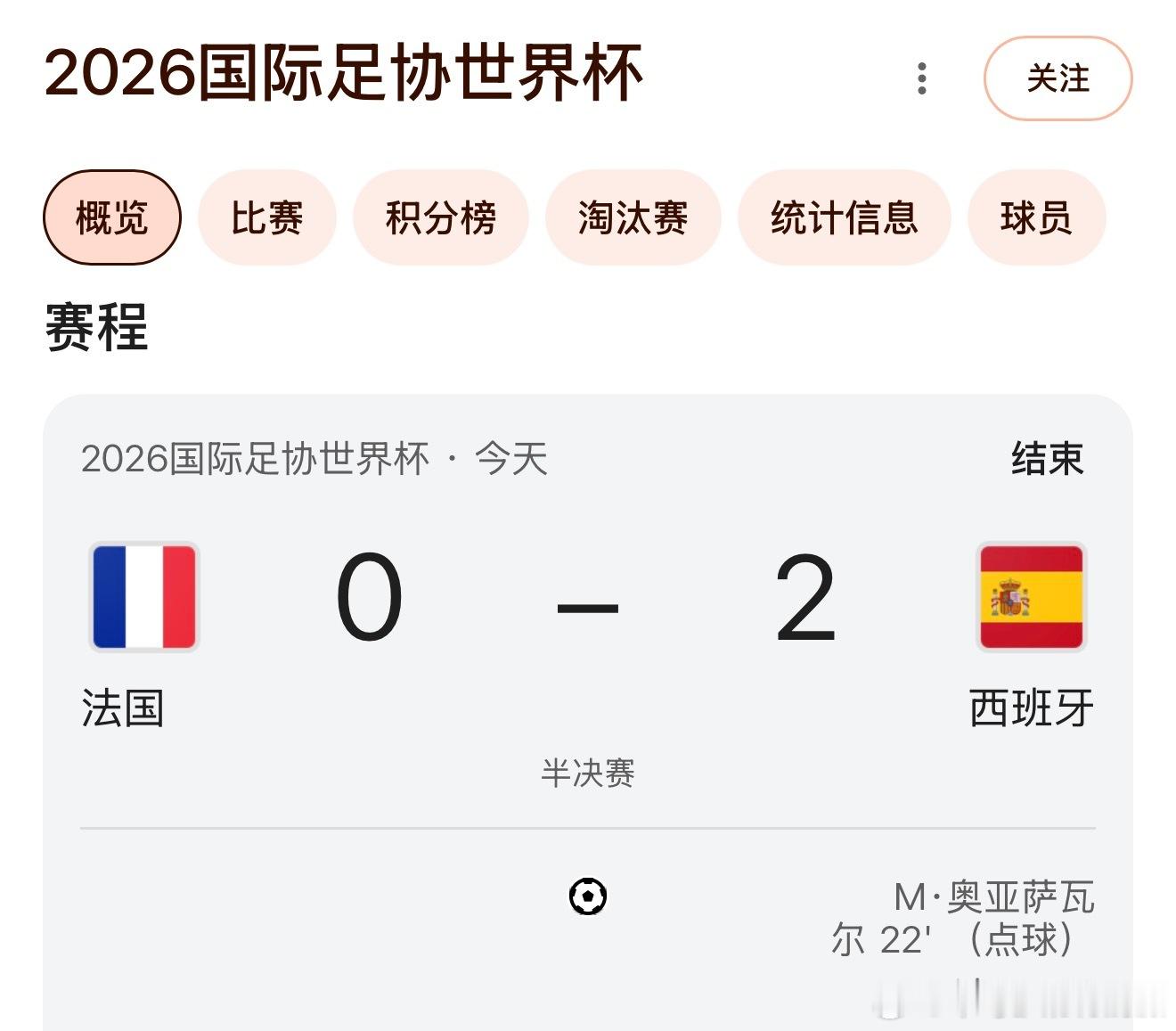 义乌没说错大v观赛团世界杯大v说