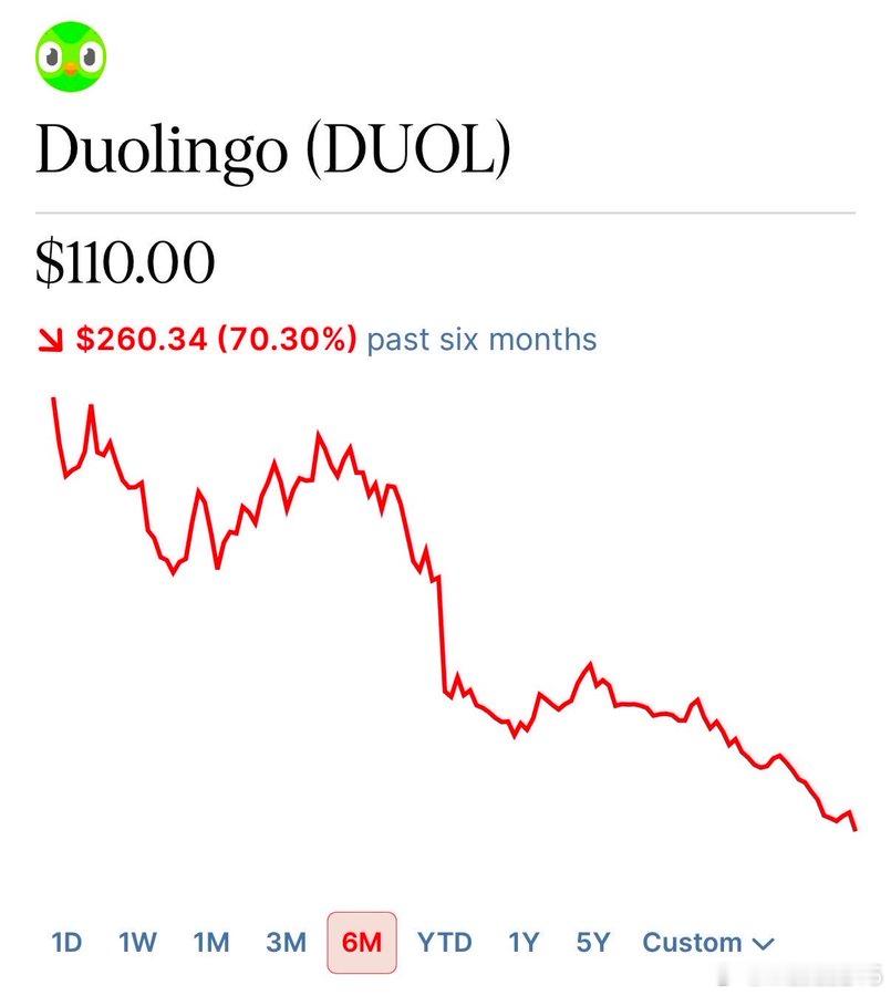 多邻国，大家都不爱学习了吗？不都是热衷于学外语吗 