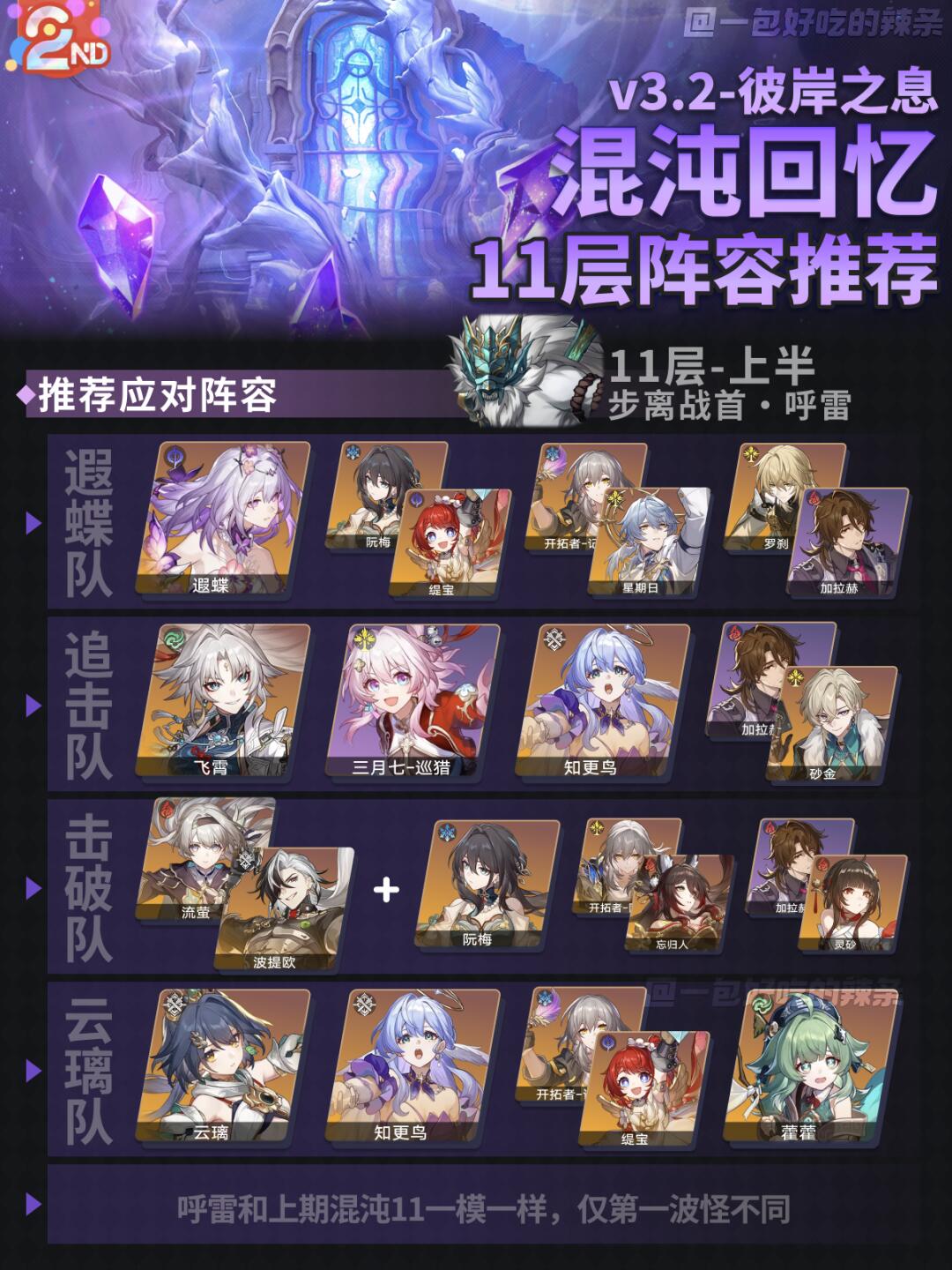 3.2混沌11阵容推荐 | 盗火行者下放