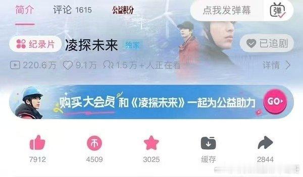 凌探未来观看人数张凌赫凌探未来观看人数 凌探未来观看人数 