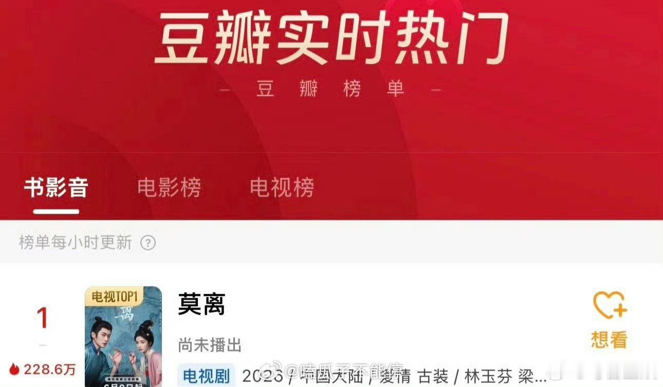白鹿丞磊莫离豆瓣登顶 白鹿丞磊莫离豆瓣第一 白鹿丞磊莫离豆瓣第一 