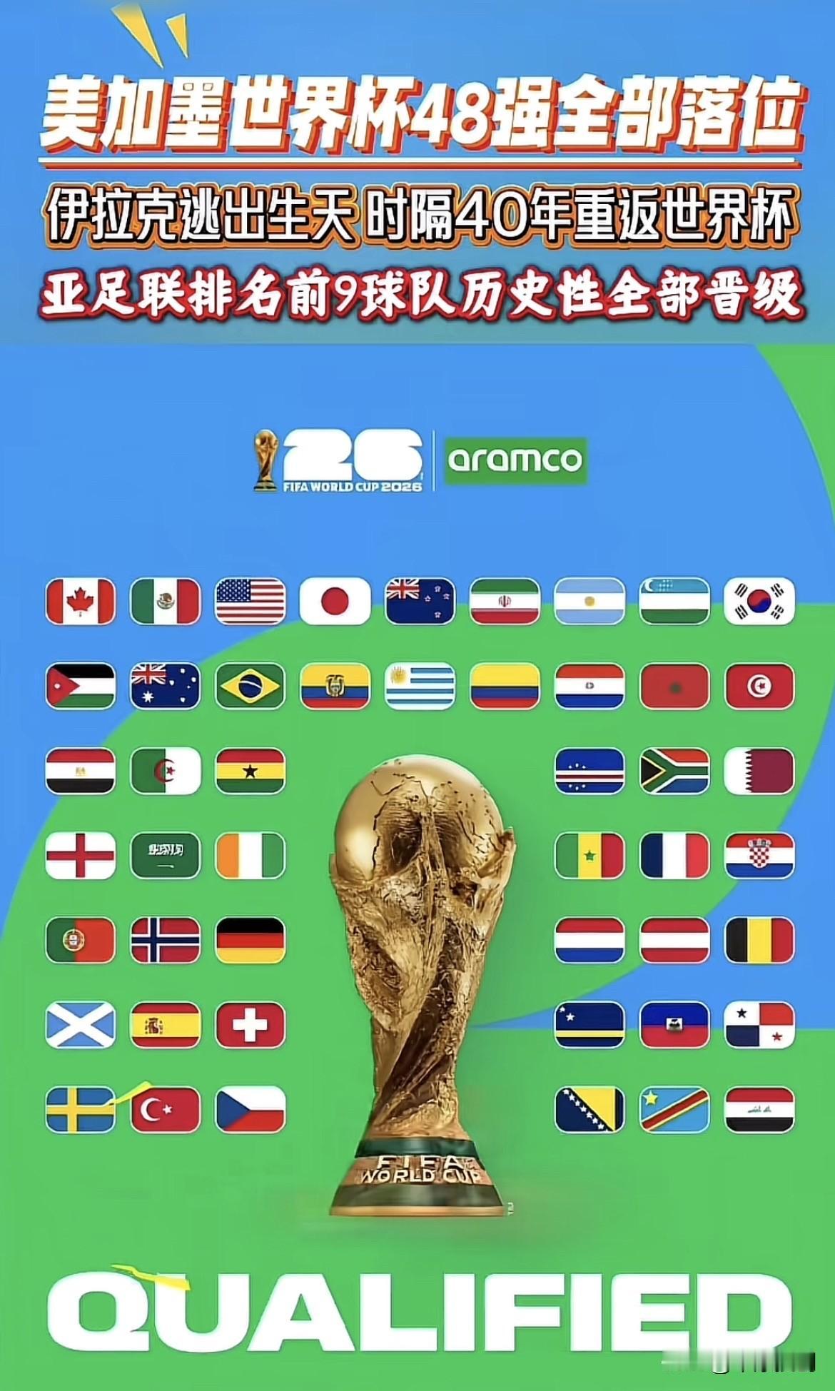 惊不惊喜，意不意外：四🌟意大利🇮🇹有没有进世界杯！大胆猜测这届冠军🏆将花