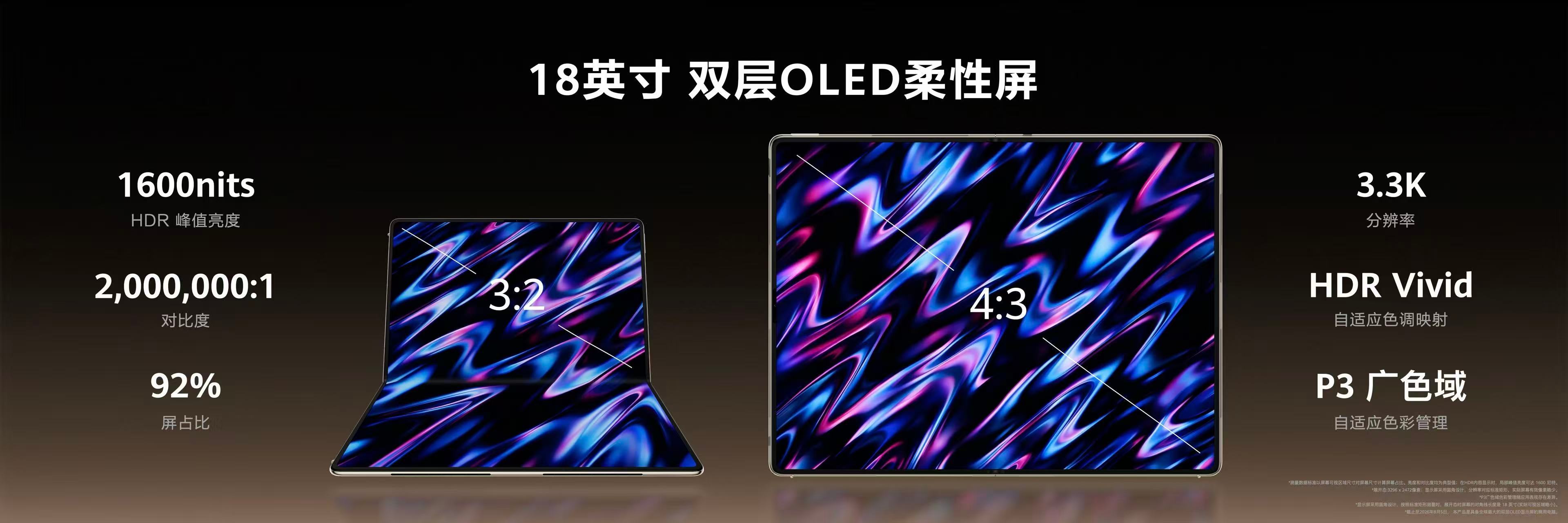 哇！18 英寸的折叠电脑也太酷了吧！！手写笔一拿，感觉自己就是设计师本师哈哈哈 