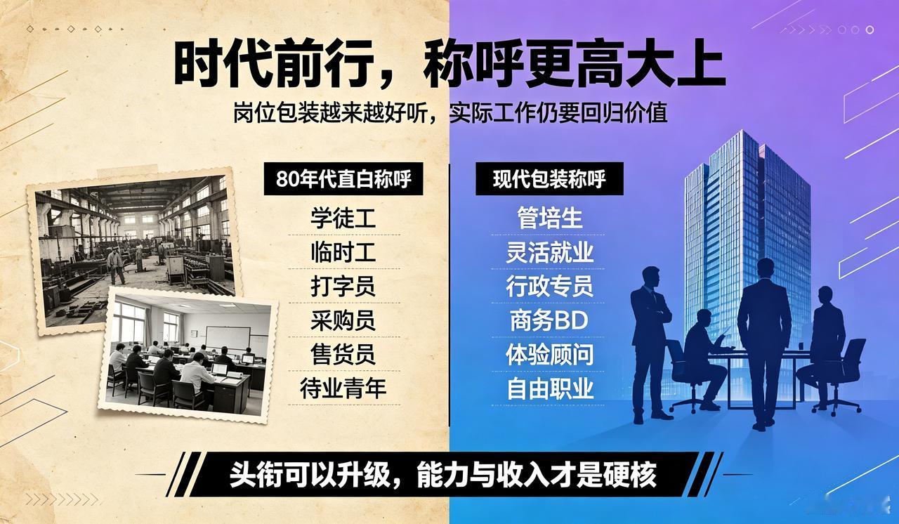 时代前行，称呼更高大上，那“管培生”是啥？
 
八十年代的岗位名字，往往很直白：