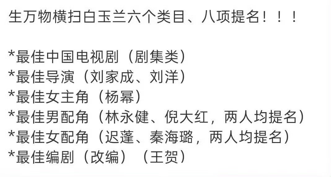 《生万物》白玉兰六个类目八项提名：最佳中国电视剧：剧集类最佳导演：刘家成、刘洋最