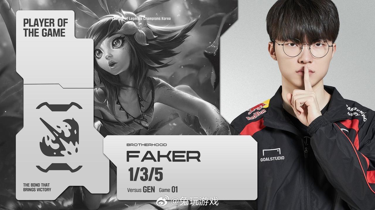 T1官推：Faker 与妮蔻一起完成了本赛季的第一次 POG！

#2024lc