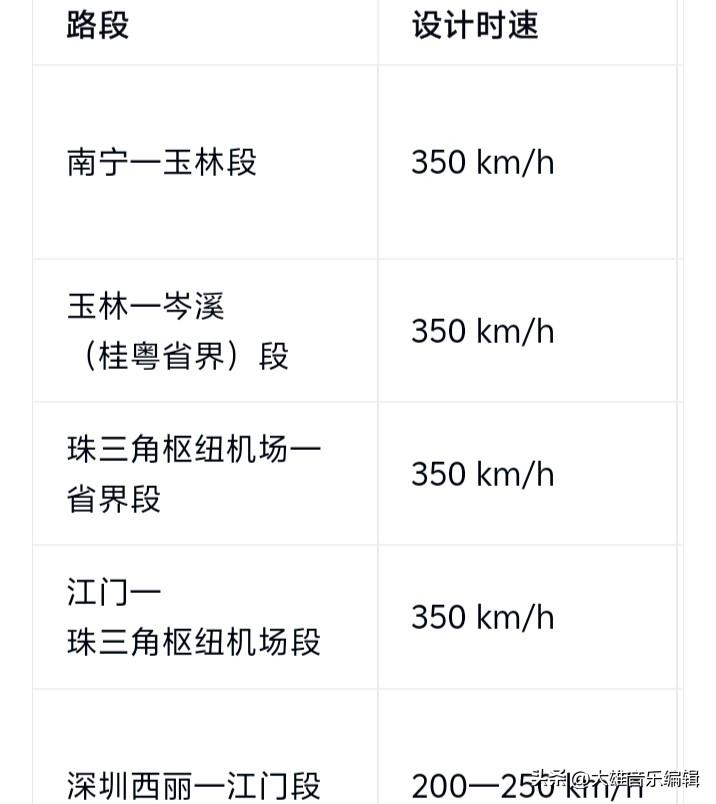 图片摘取于网络