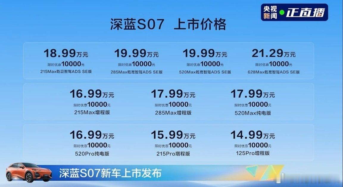 #深蓝S07#价格出来了，起步价14.99万，顶配版21.29万，作为#20万内
