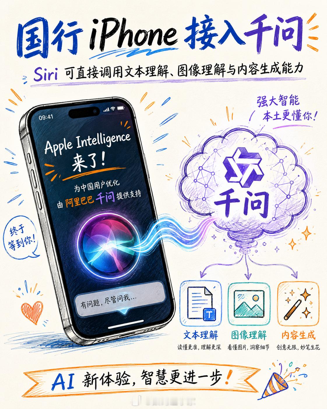苹果AI 千问终于来了！国行版iPhone 的 Apple 智能将接入阿里千问，