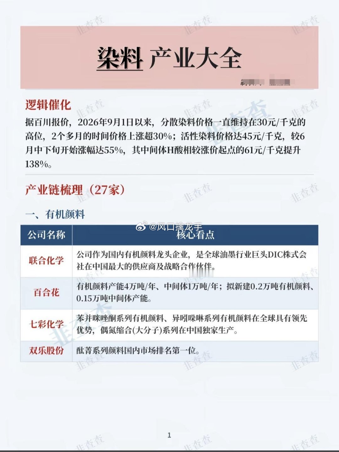 分散染料涨价🔥染料产业链大全！27家公司一次性梳理清楚！本轮染料涨价行情来了，