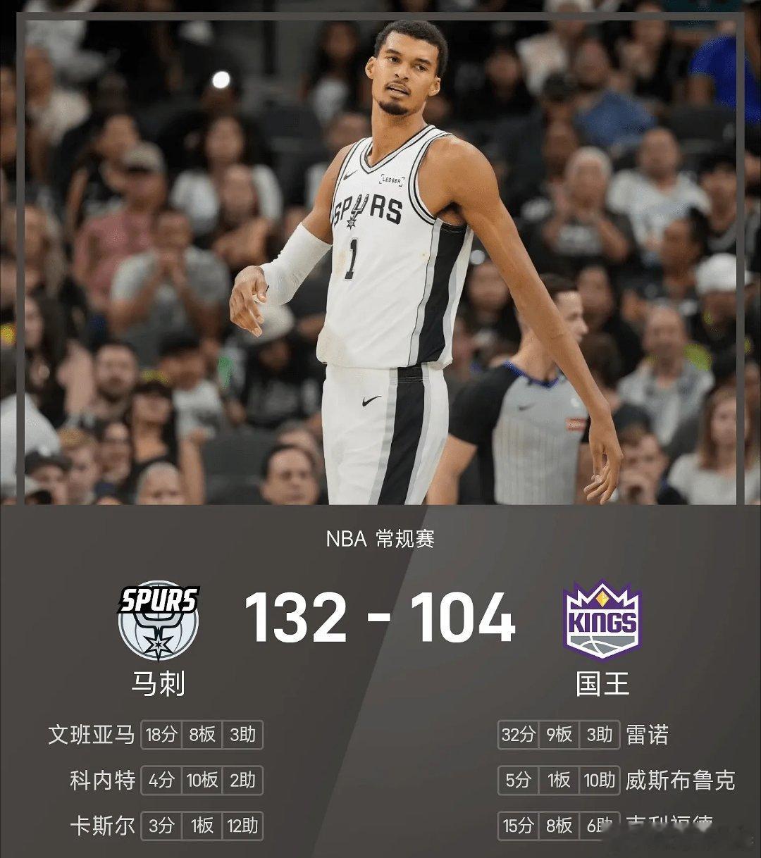 马刺vs国王nba 国王104-132不敌马刺。文班亚马得到18分8板3助率队取